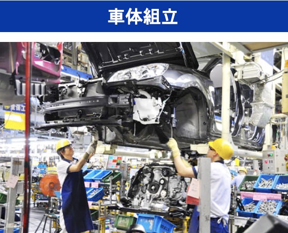 スバル期間工はきつい ４ヶ月働いてみたやばい評判を公開 コロナ禍でも貯金８０万円できた みずのかずやの期間工ブログ