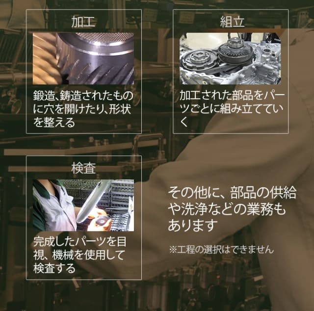 ジヤトコの業務内容 加工 組立 検査