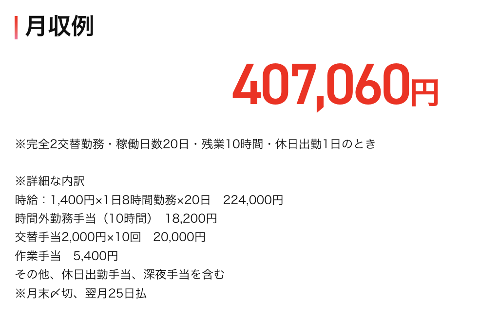 日産自動車九州期間工の月収例は407,060円