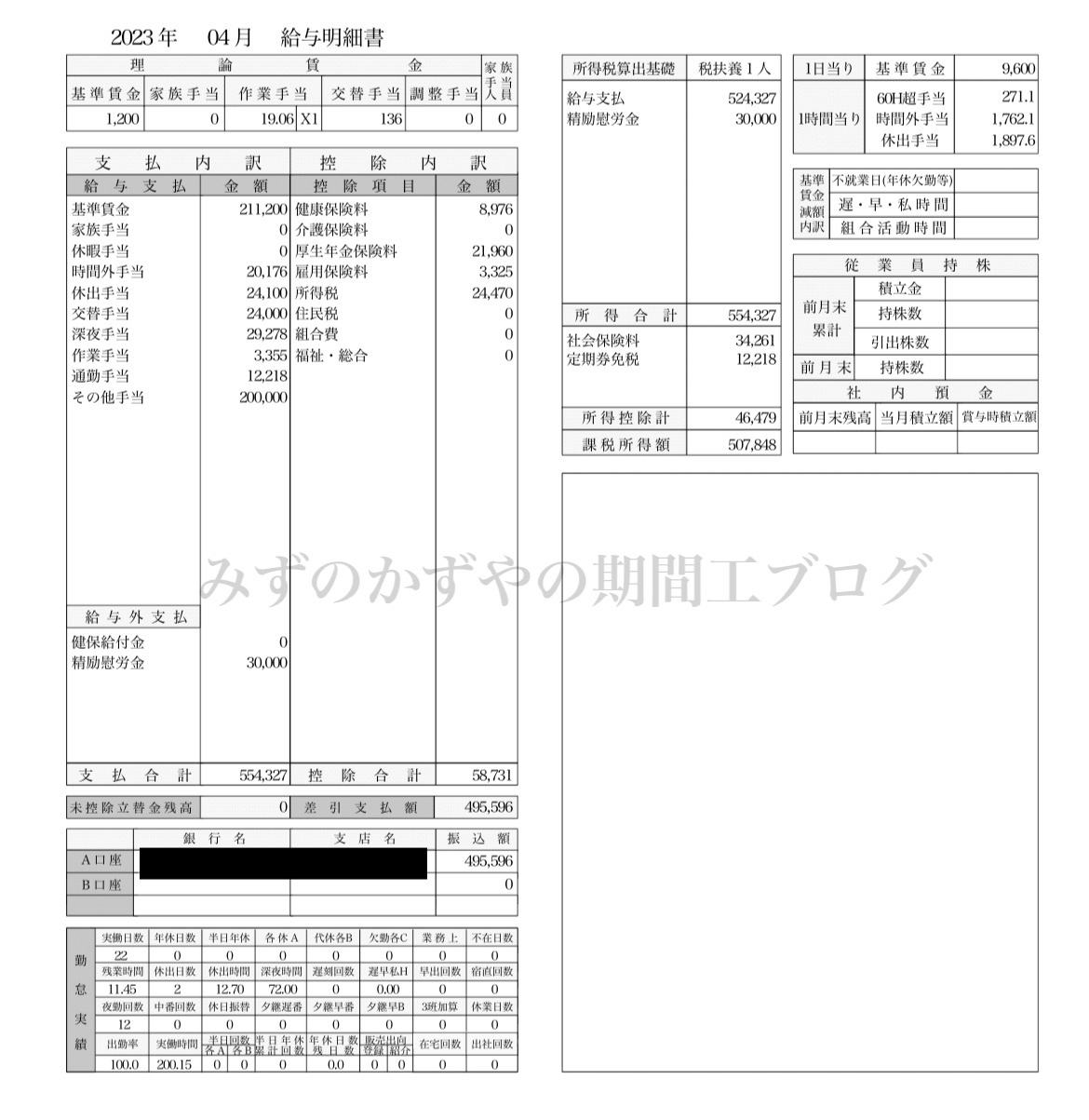 日産栃木期間工2023年4月の給料明細