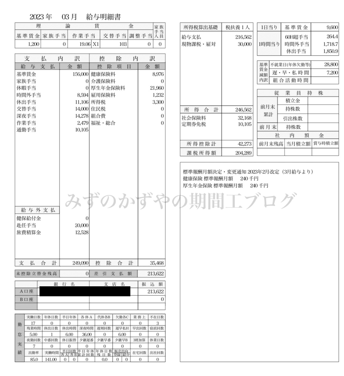 日産栃木期間工2023年3月の給料明細