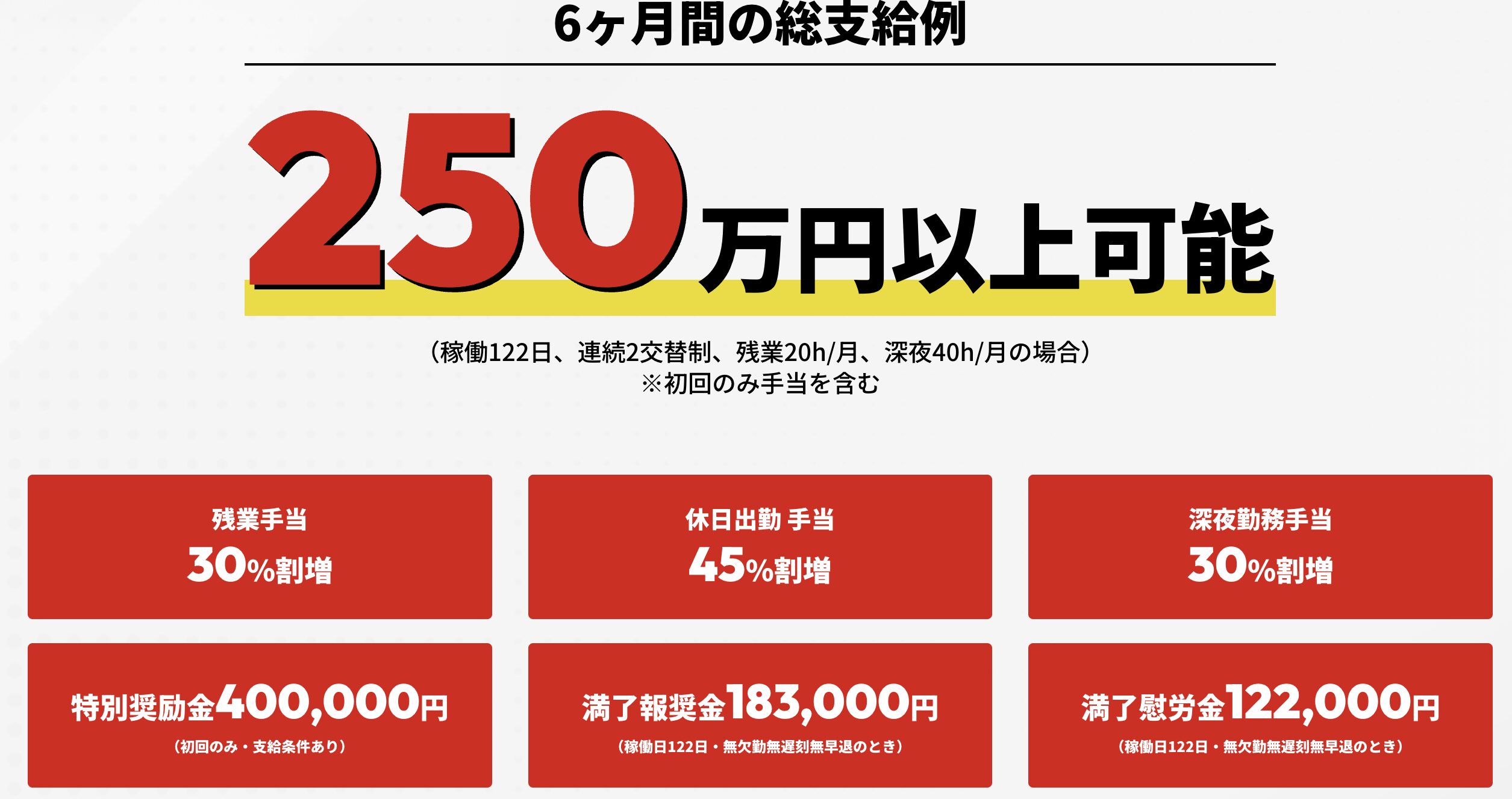 トヨタ紡織期間工6ヶ月間の総支給例250万円以上
