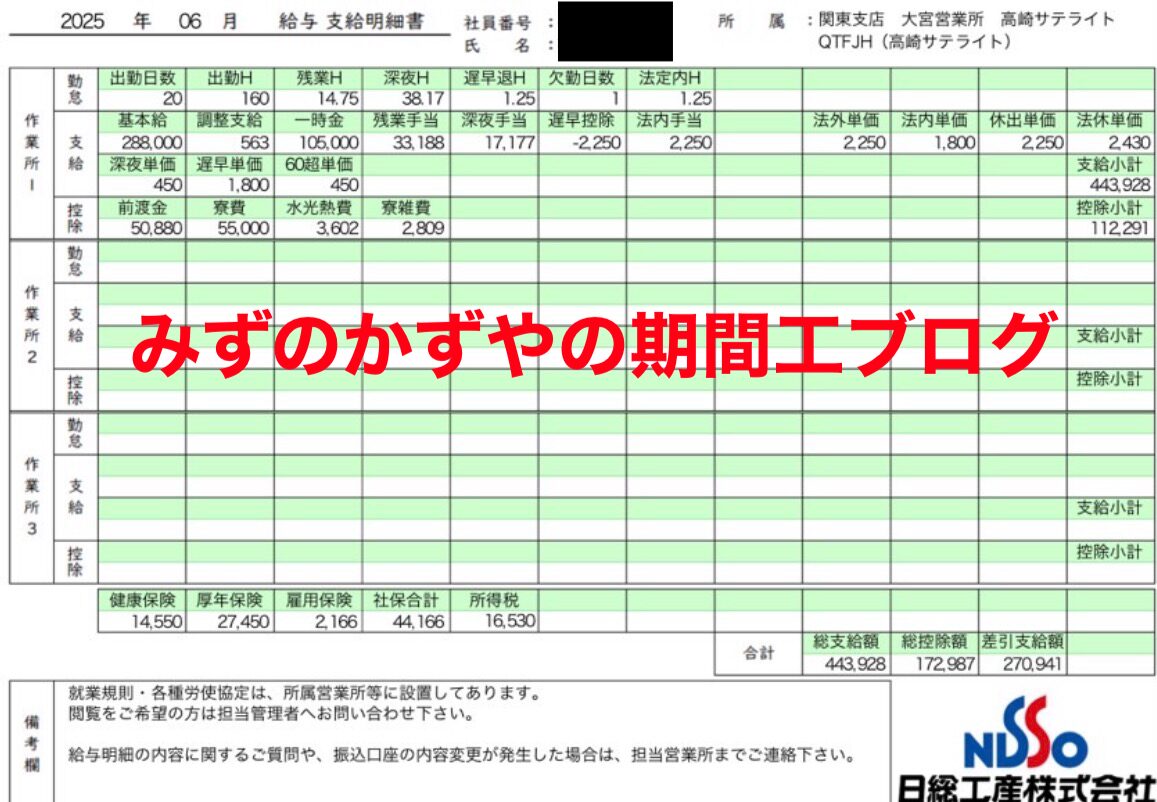 スバル派遣【2025年6月の給料明細】