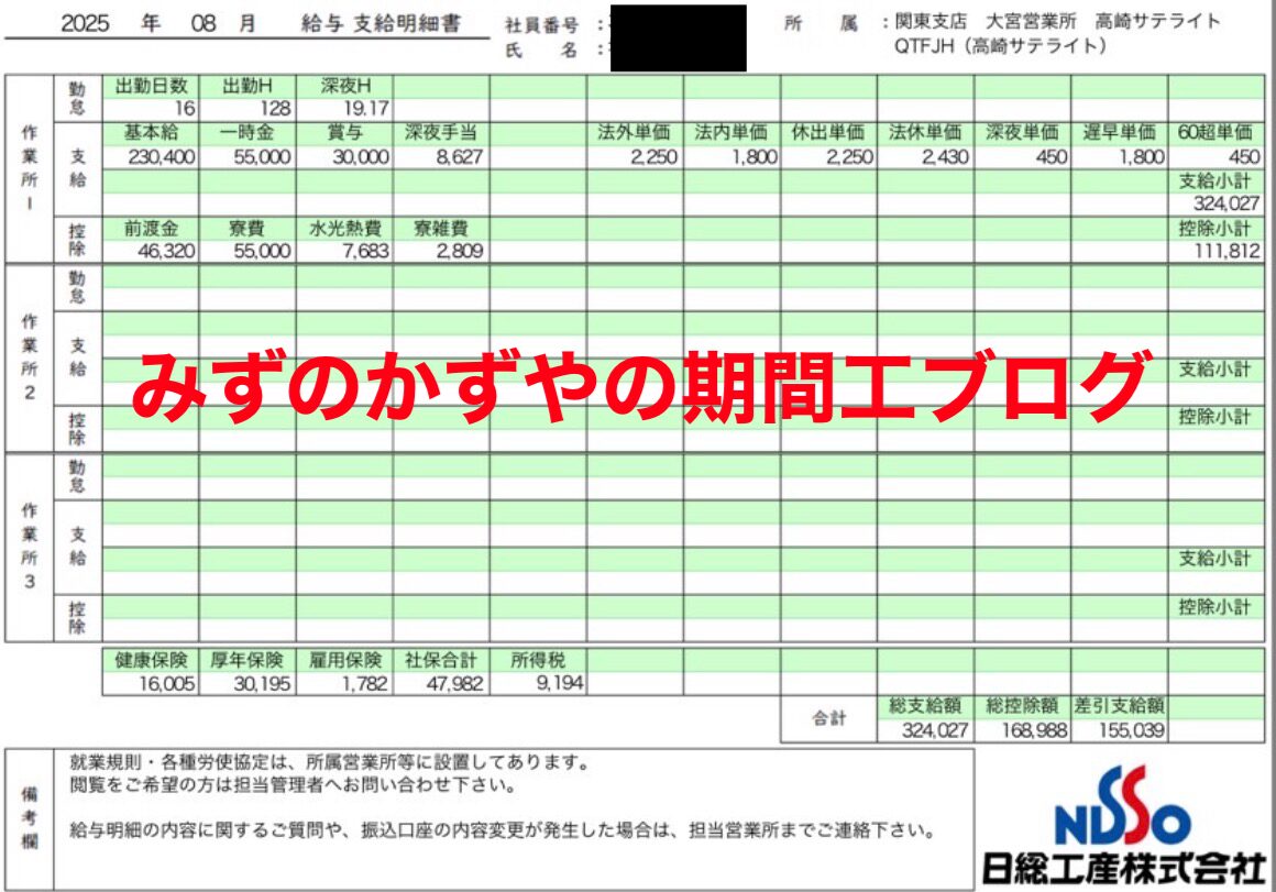 スバル派遣【2025年8月の給料明細】