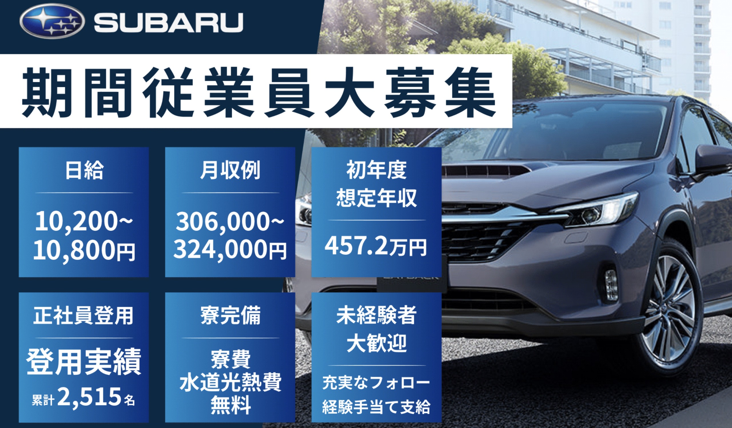 スバル期間工の待遇