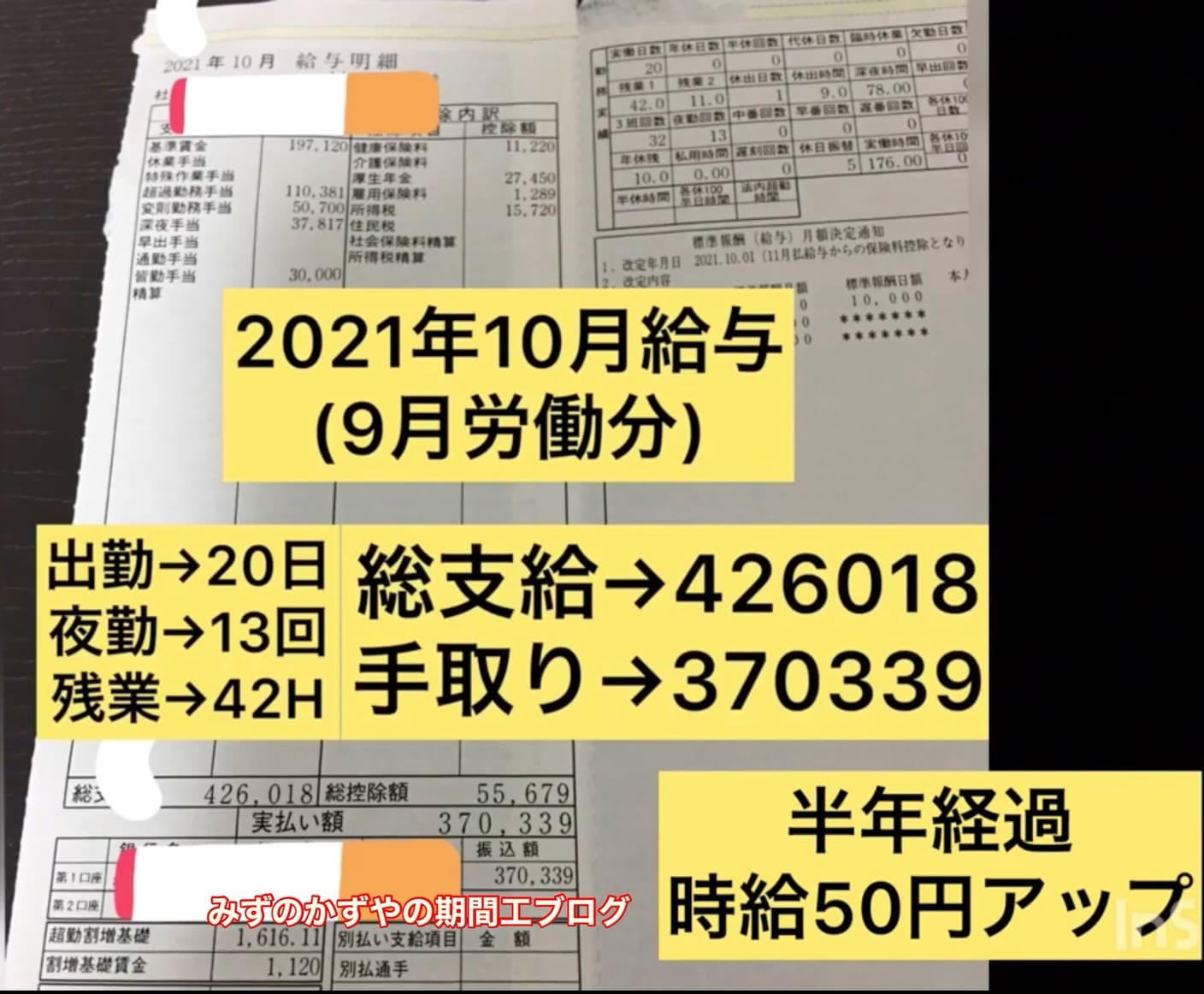 ジヤトコ期間工 2021年10月の給料明細