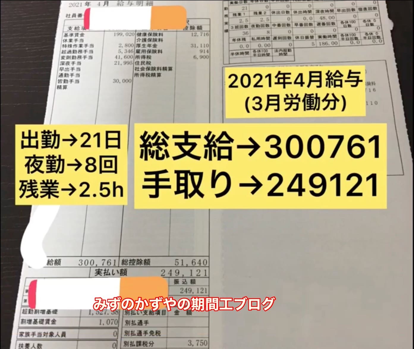 ジヤトコ期間工 2021年4月の給料明細