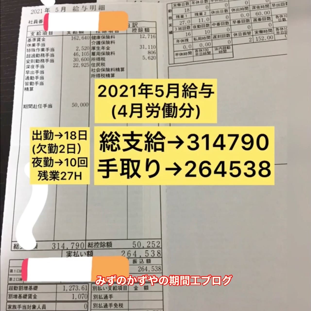 ジヤトコ期間工 2021年5月の給料明細
