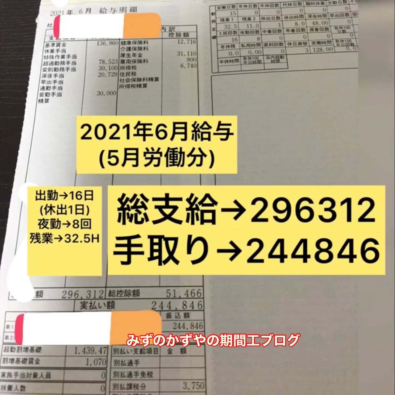ジヤトコ期間工 2021年6月の給料明細