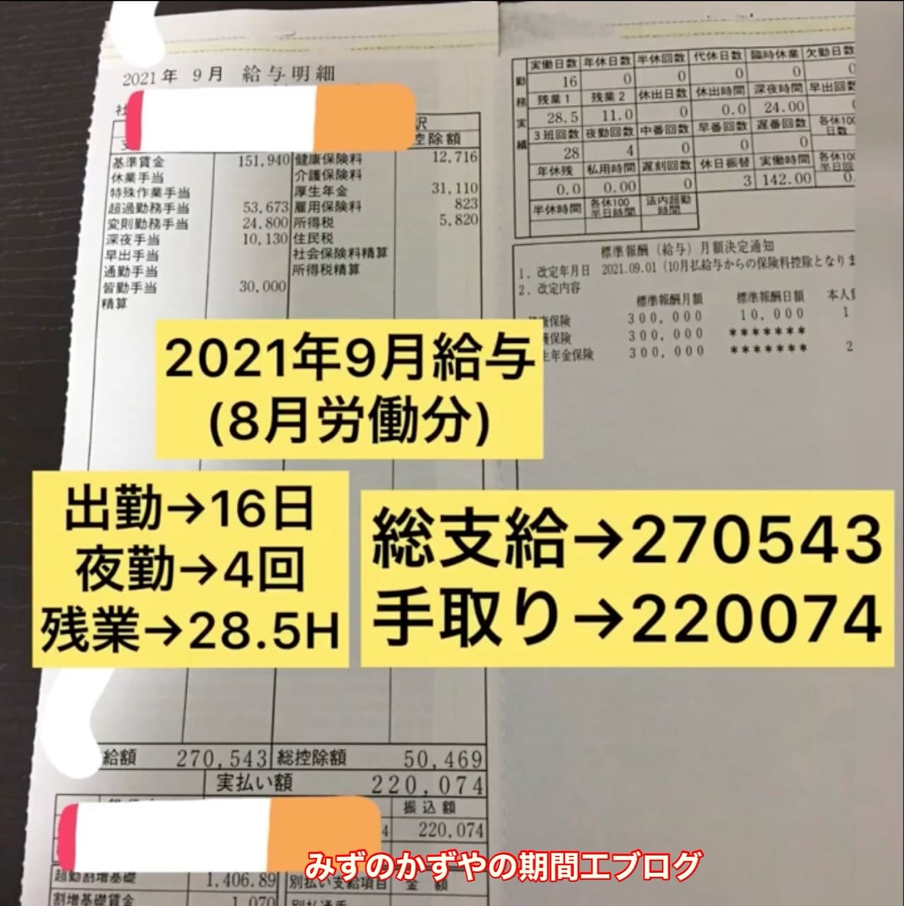 ジヤトコ期間工 2021年9月の給料明細