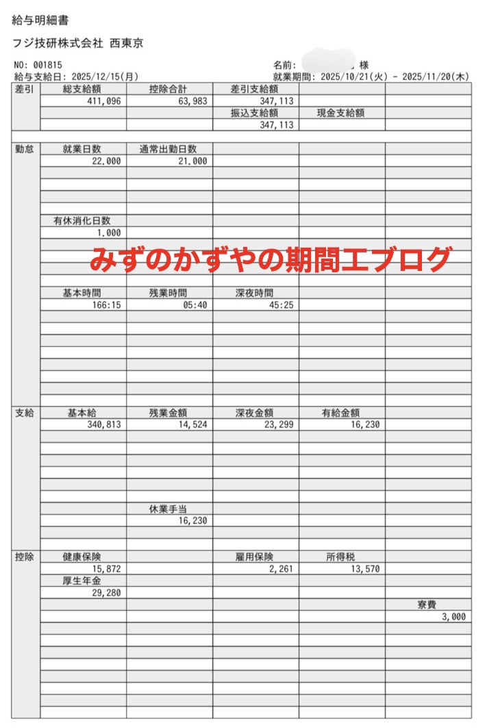 日野自動車派遣の2025年12月の給料明細