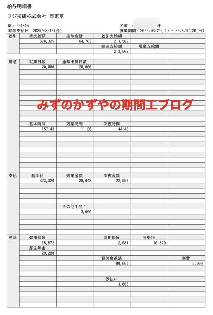 日野自動車派遣の2025年8月の給料明細