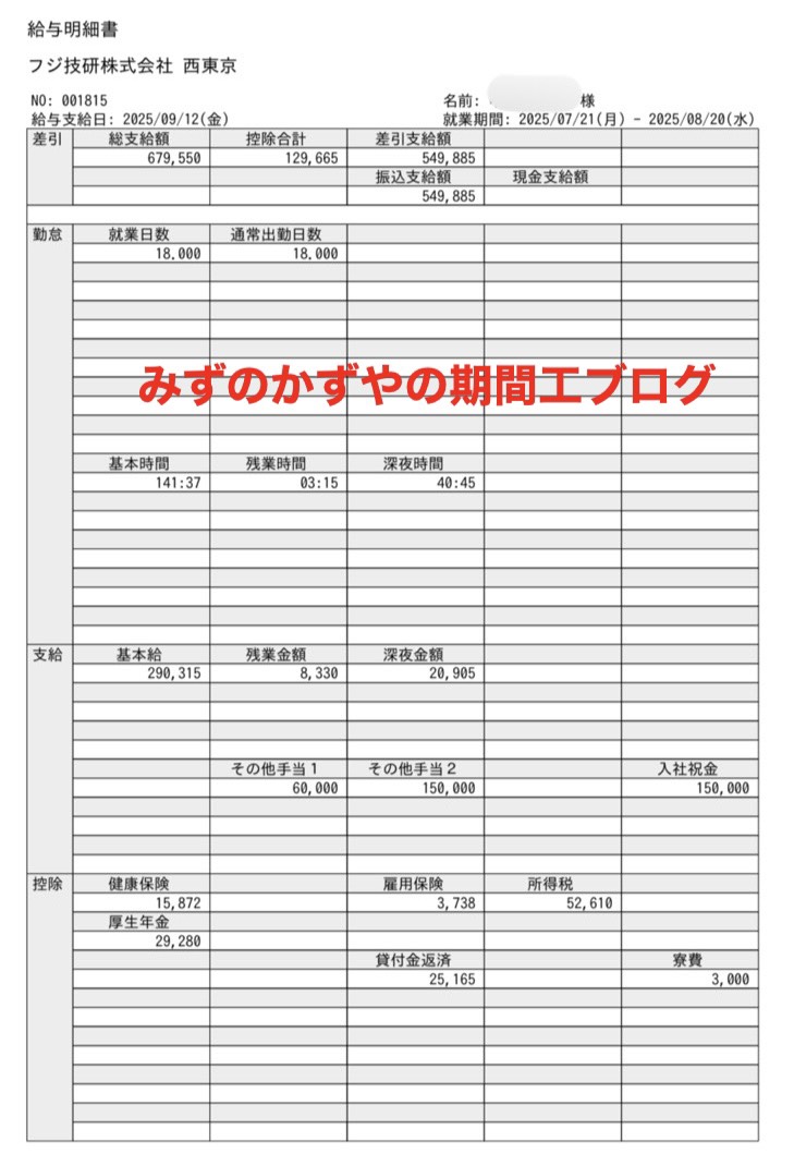 日野自動車派遣の2025年9月の給料明細