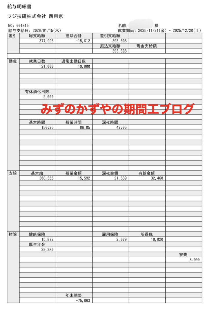日野自動車派遣の2026年1月の給料明細