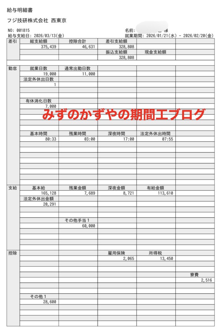 日野自動車派遣の2026年3月の給料明細