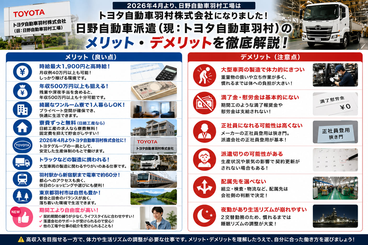 トヨタ自動車羽村派遣（旧日野）で働くメリット・デメリットまとめ