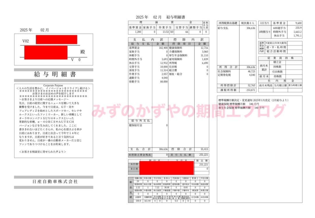日産いわき期間工 2025年2月の給料明細