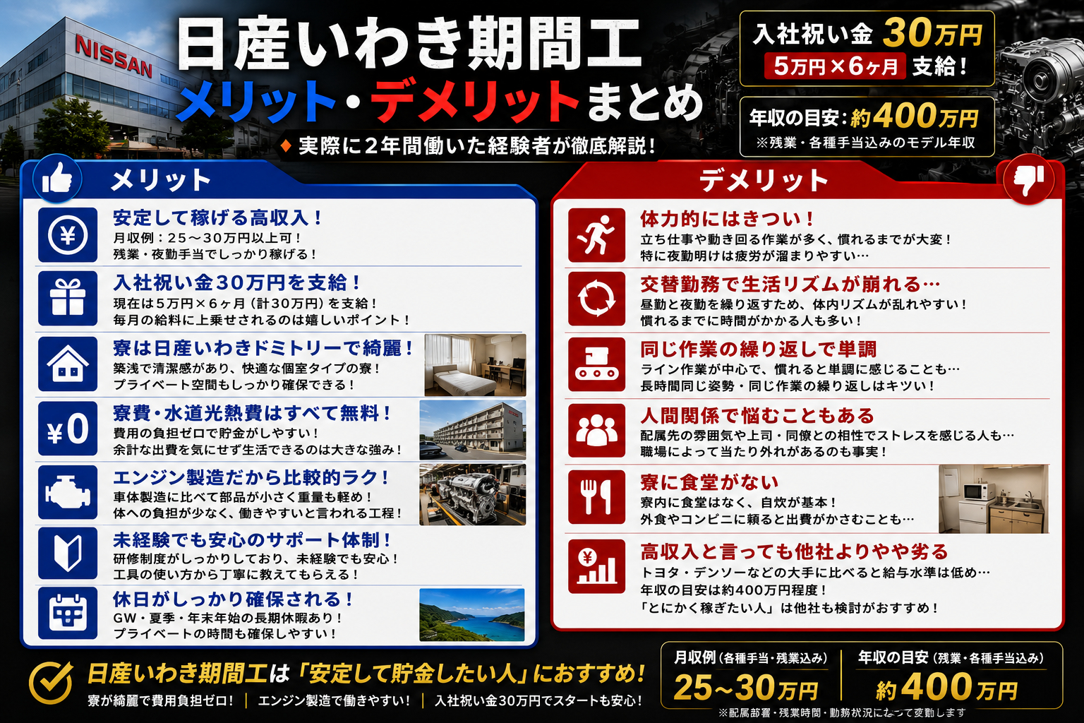 日産いわき期間工のメリット・デメリットまとめ