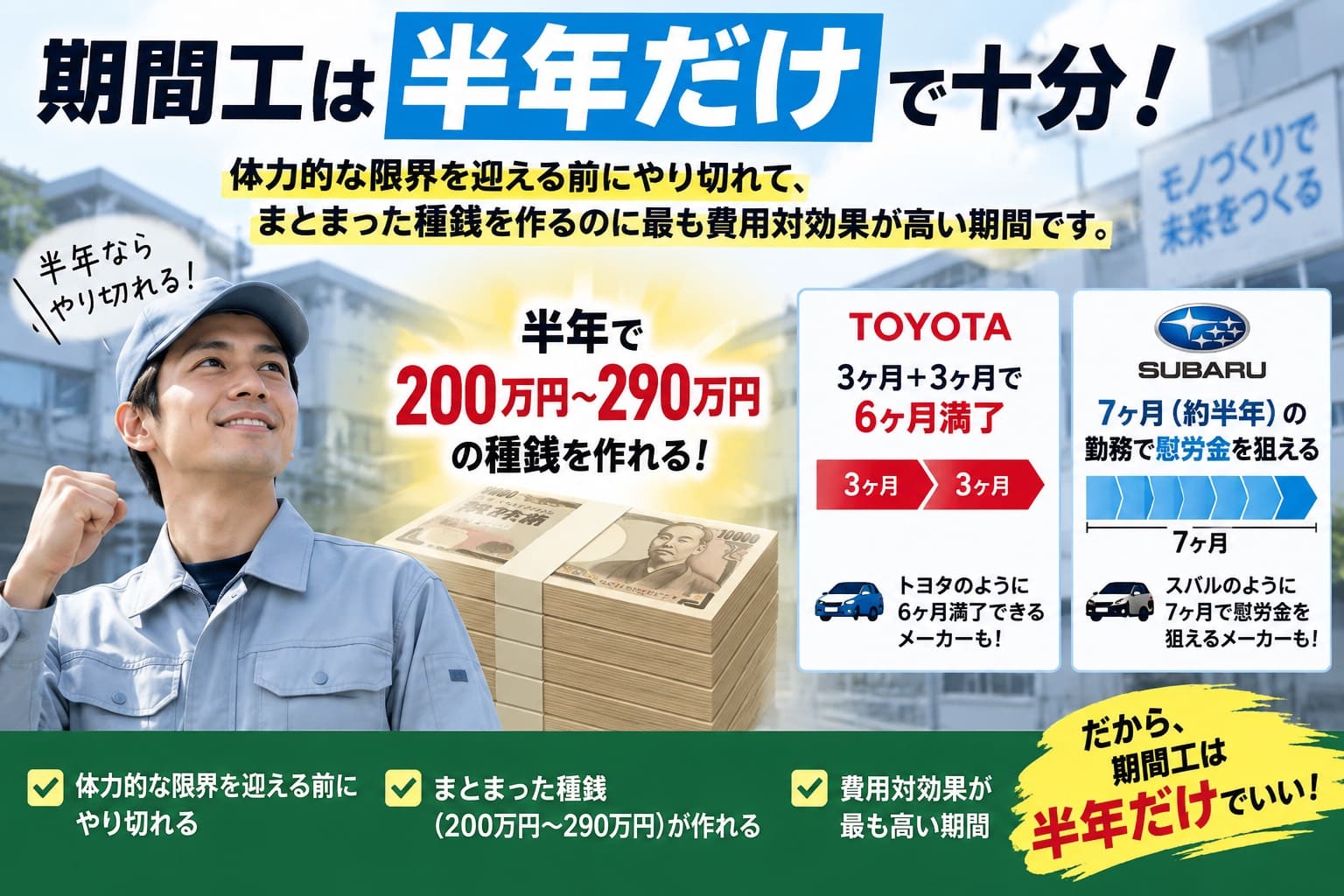 期間工は半年だけで十分貯金できる