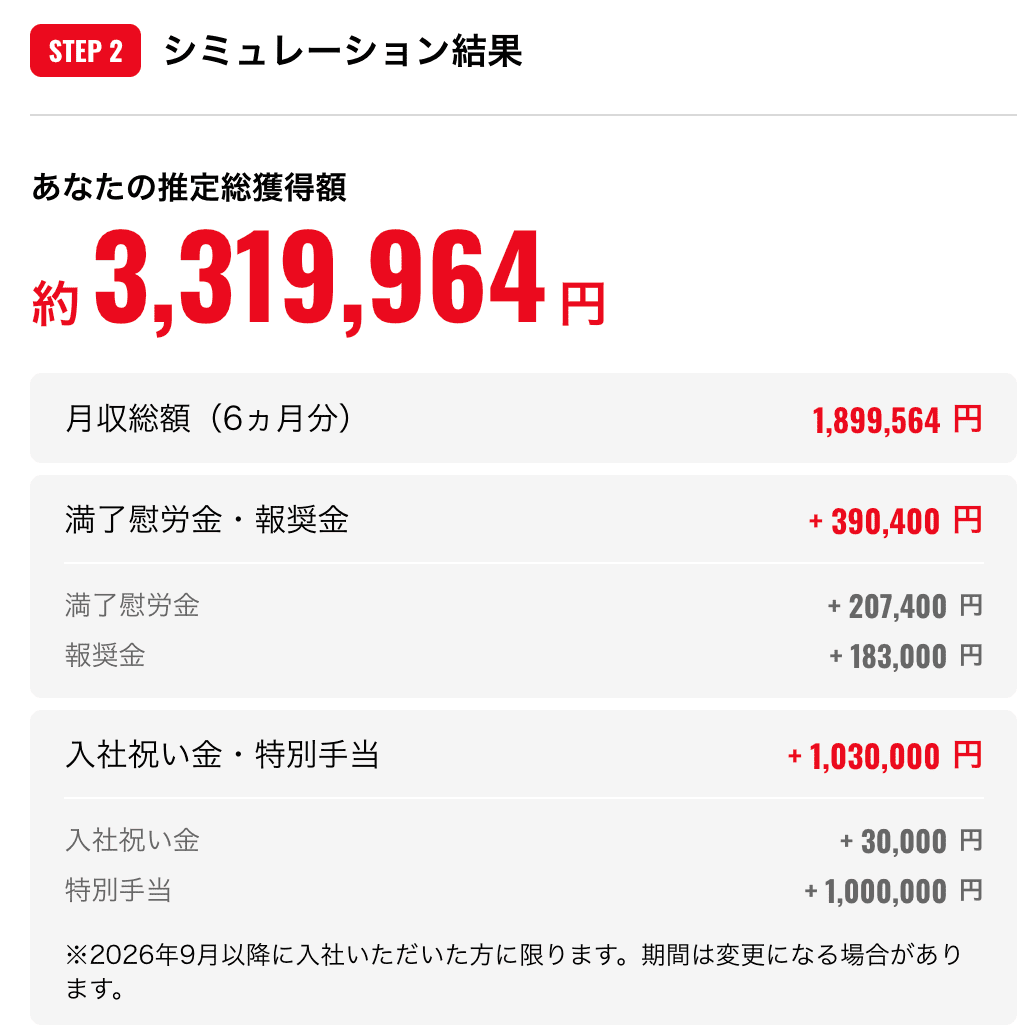 トヨタ期間工の6ヶ月働いた場合の給料シミュレーション結果
