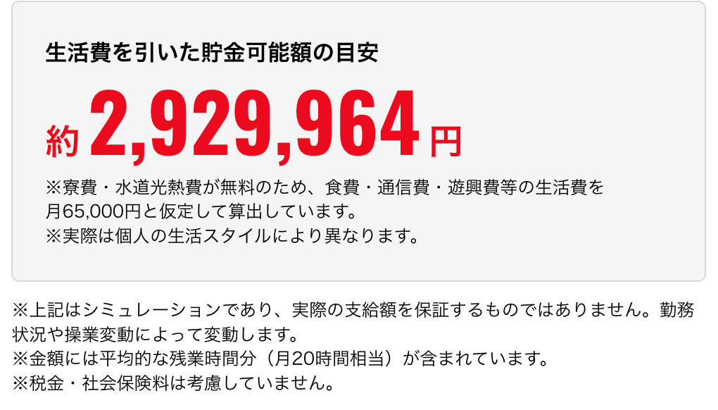 トヨタ期間工で6ヶ月働いた場合の貯金額の目安